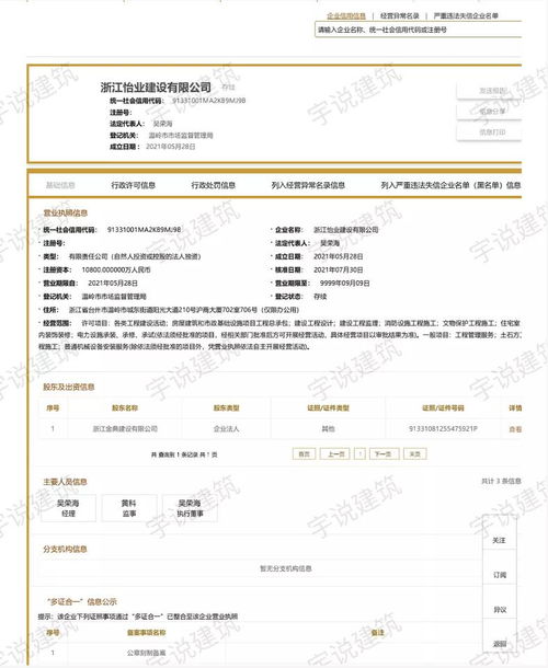 起拍價(jià)1400萬元，建筑工程施工總承包壹級資質(zhì)拍賣或引發(fā)市場瘋搶